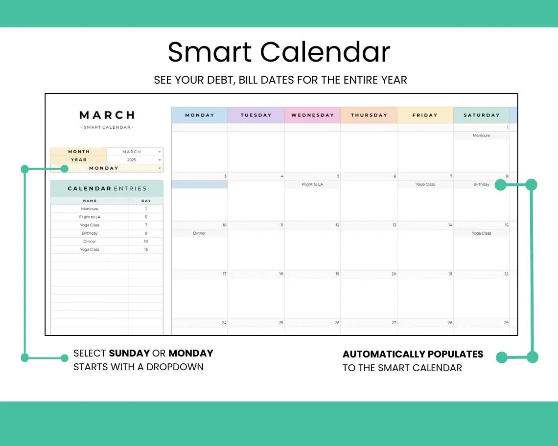Budget Planner - Camatchi