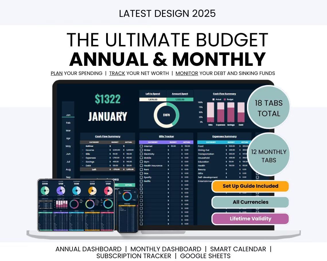 Budget Planner - Camatchi