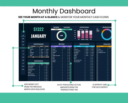 Budget Planner - Camatchi