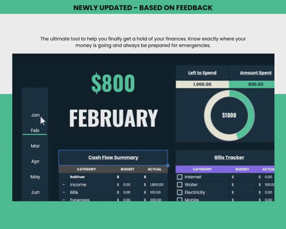 Budget Planner - Camatchi