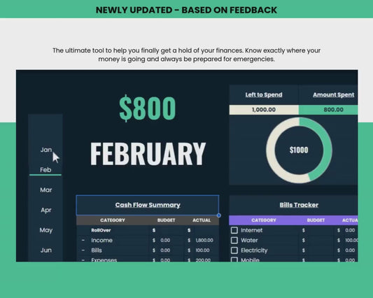 Budget Planner - Camatchi