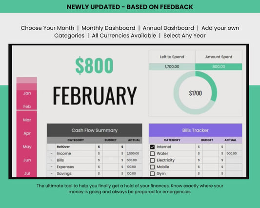 Budget Planner - Camatchi